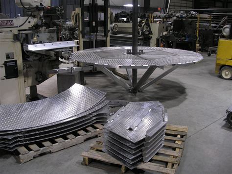 custom sheet metal fabrication parts|custom galvanized sheet metal factories.